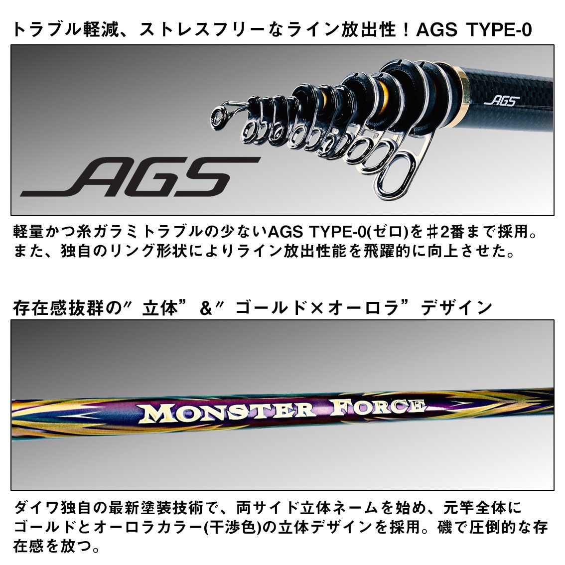 ダイワ モンスターフォース AGS 尾長H50 (Daiwa 竿 ロッド 磯 海 釣り