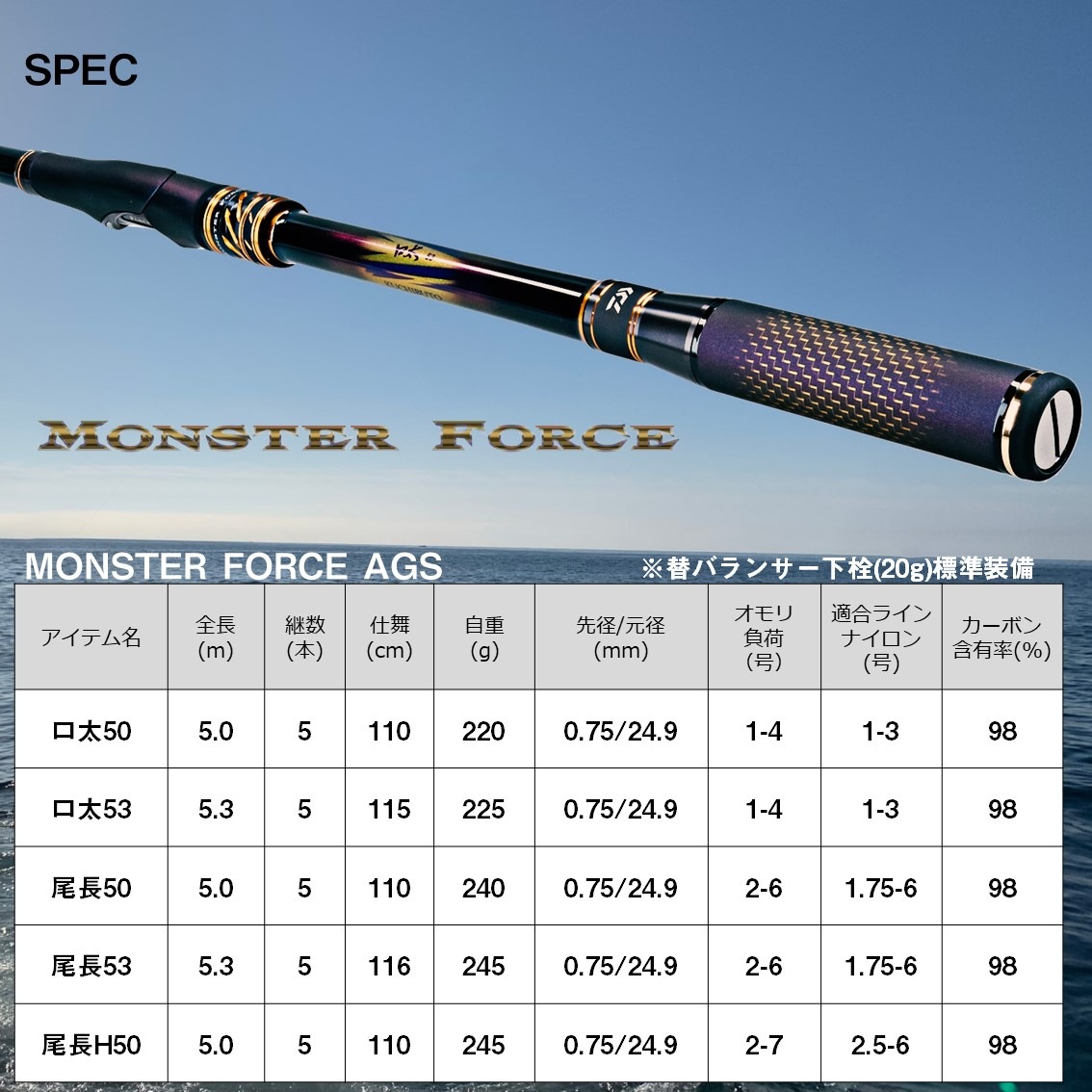 ダイワ　モンスターフォース尾長H ダイワ モンスターフォース AGS 尾長H50 (Daiwa 竿 ロッド 磯 海 釣り