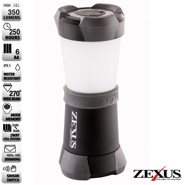 冨士灯器 ZEXUS(ゼクサス) LEDライト ZX-510 ブラック (ヘッドライト