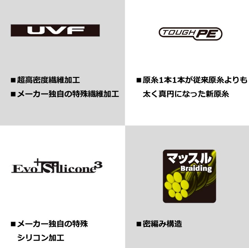 ダイワ UVF PEデュラセンサー X8EX+Si3 5C 200m 0.6号~2号 (船用PEライン 釣り糸)