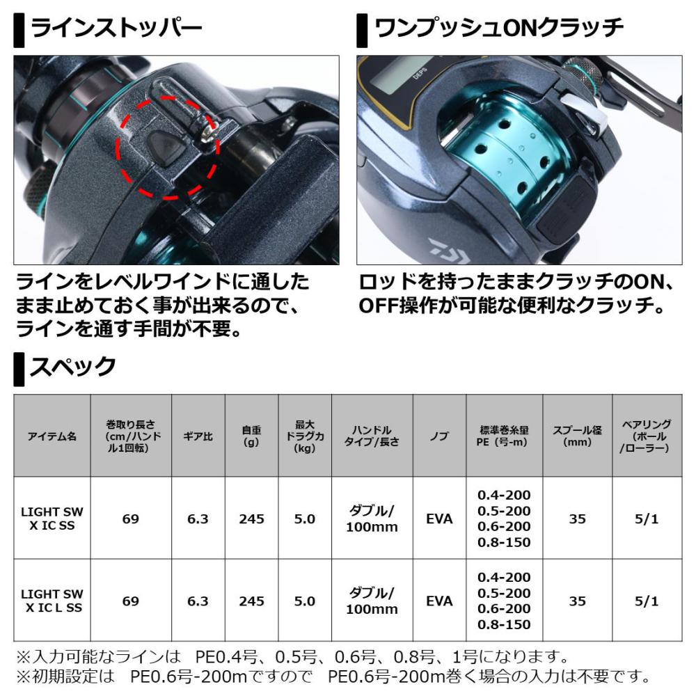 ダイワ ライト SW X IC SS (船用 両軸リール イカメタル タイラバ