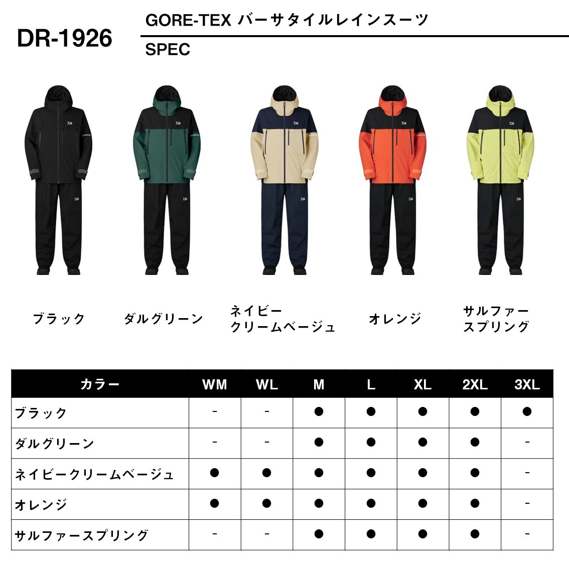 ダイワ GORE-TEX バーサタイルレインスーツ ネイビークリームベージュ
