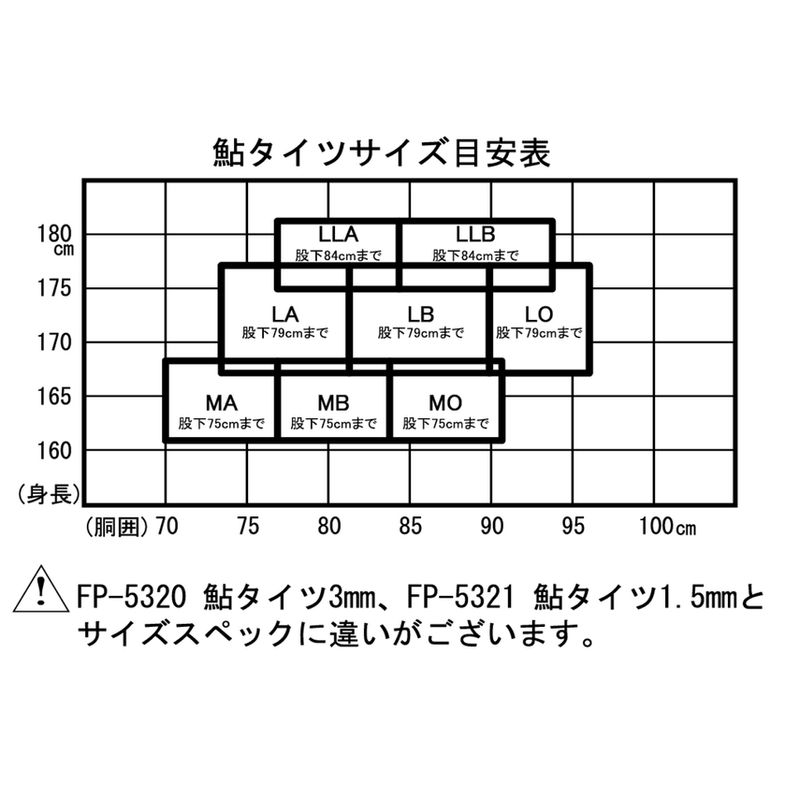 エクセル プレミアム鮎タイツ3mm ブラック PFP-4 (鮎タイツ ウェット