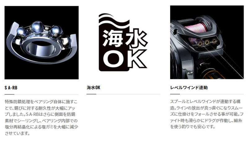シマノ 22 エンゲツBB 100HG 右ハンドル (ジギング・タイラバ リール