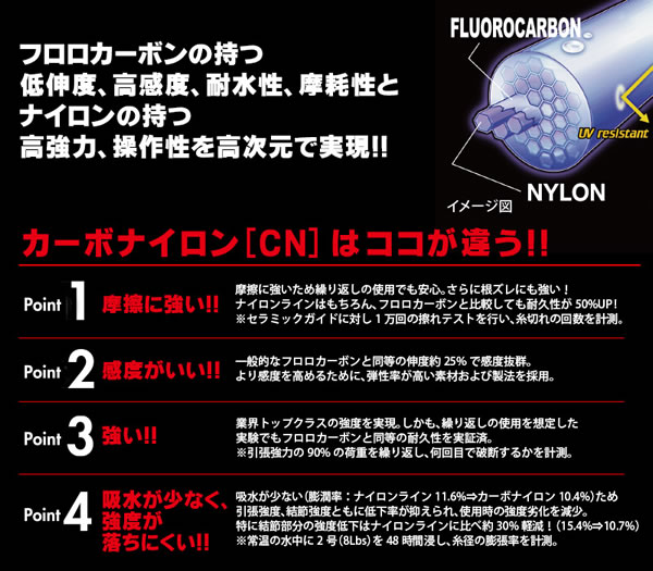 デュエル HC パワーリーダー エギング CN 20m (フロロカーボンライン)