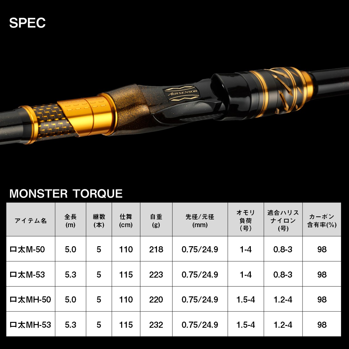 ダイワ モンスタートルク 口太 M-50 (Daiwa 竿 ロッド 磯 海 釣り
