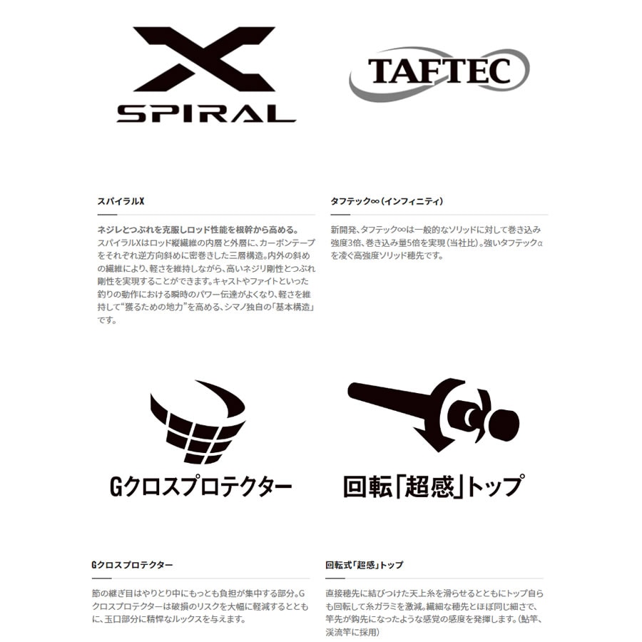 シマノ 23 プロセレクトRS 90 (鮎竿)(大型商品A) | すべての商品