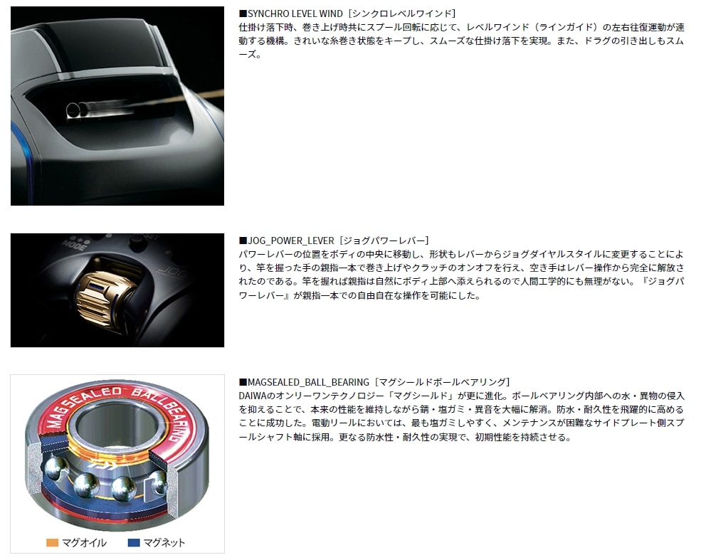 ダイワ 23 シーボーグ 400J (電動リール 右ハンドル) | 電動リールM