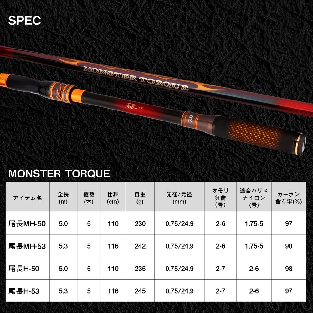 ダイワ モンスタートルク 尾長MH-53 (Daiwa 竿 ロッド 磯 海 釣り