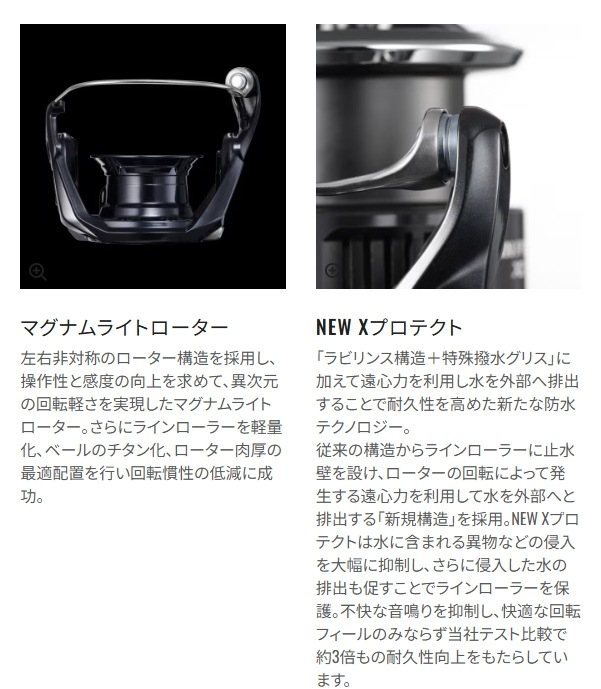 シマノ 25 ツインパワー XD C5000XG (Shimano スピニングリール 釣り