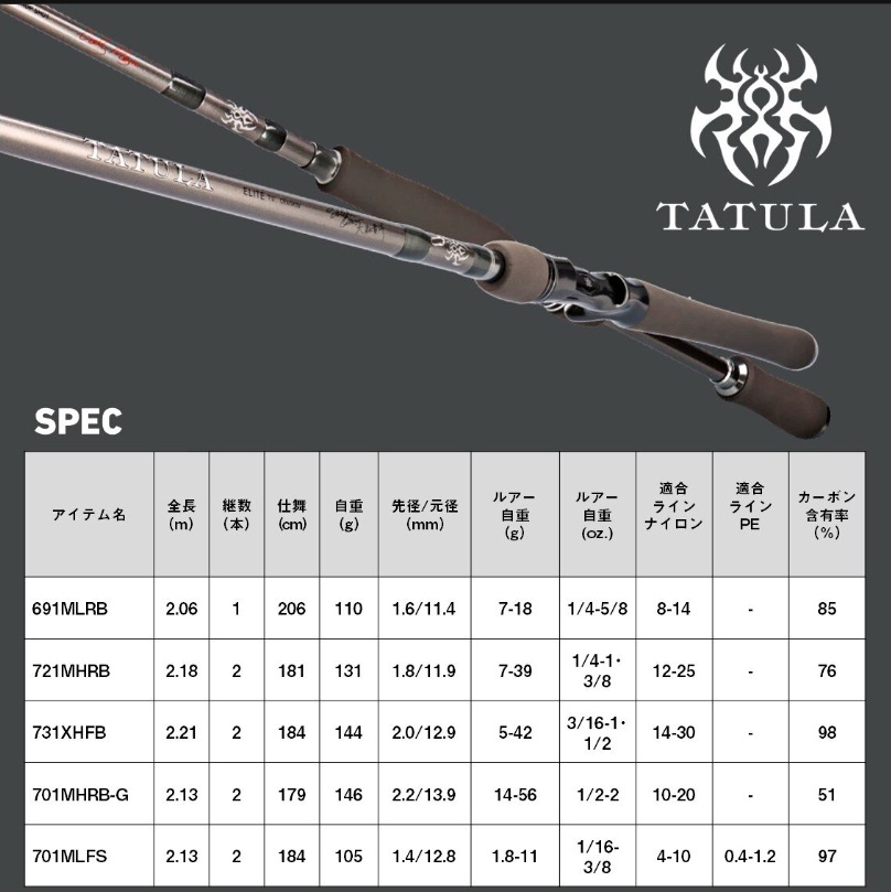 ダイワ タトゥーラエリート 731XHFB (Daiwa ブラックバス ロッド 竿