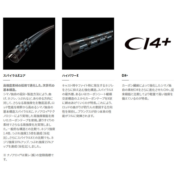 シマノ ソアレXR S510L-S (アジングロッド) | ライトショアロッドM