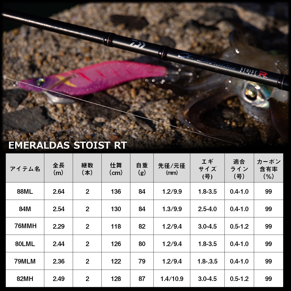 ダイワ エメラルダス ストイストRT 80LML (Daiwa エギングロッド 竿