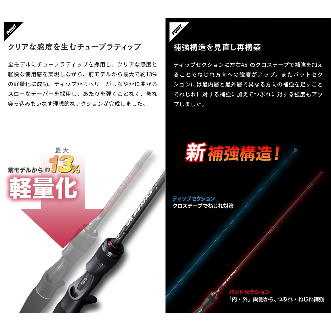 ジャッカル ビンビンスティック RB BSRB-C68L (鯛ラバ タイラバロッド
