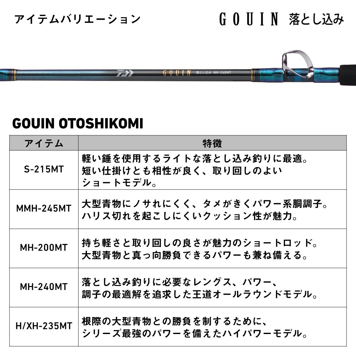 ダイワ ゴウイン 落し込み MMH-245MT (Daiwa 竿 ロッド 船 海 釣り