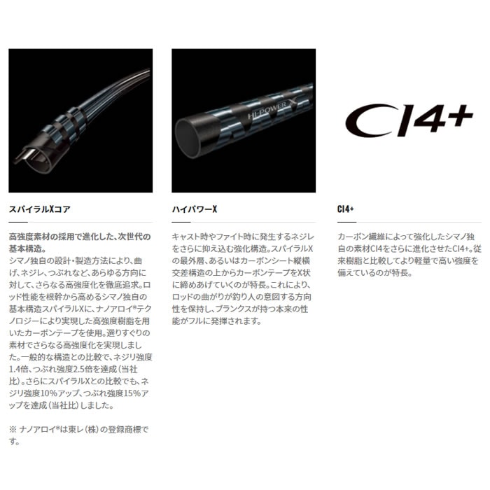 シマノ　SHIMANO ソアレXR S68UL-S アジング シマノ ソアレXR S68UL-S (アジングロッド) | ライトショアロッドM