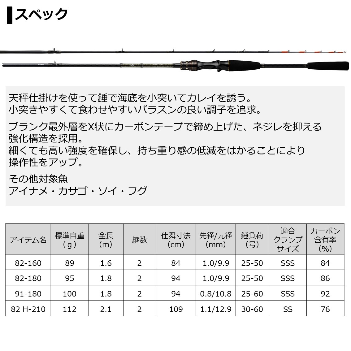 ダイワ カレイ X 82-180 (船竿) | 船竿M『船竿』 | フィッシング遊