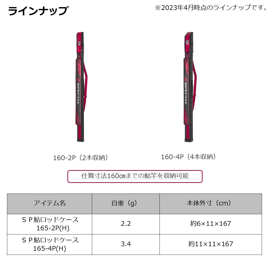 Daiwa ロッド ハードケース ロッドケースリールをつけたまま ダイワ
