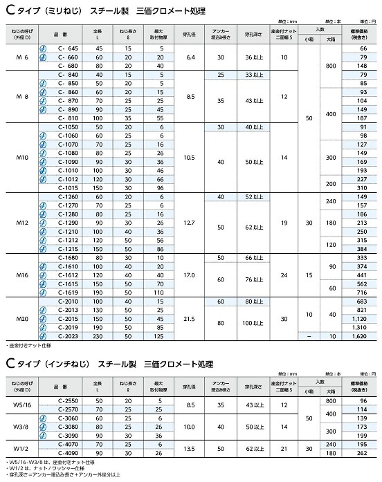 C-1270 三価クロメート オールアンカー | 芯棒打込式,Cタイプ