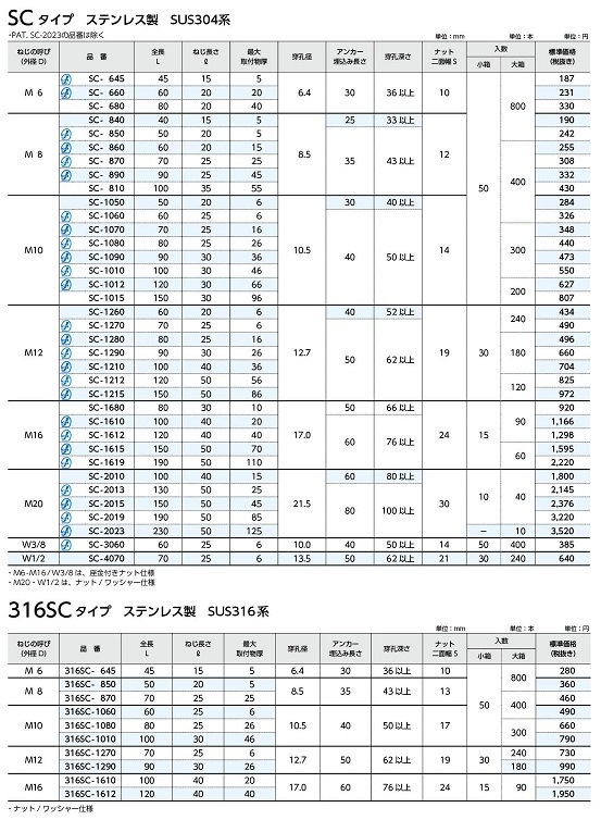 サイズ直し料金※※12号から16号へ変更※※ FTS150-kesho-la ステンレス 化粧室プレート（女性） 幅154×高