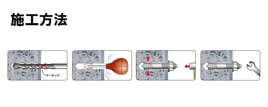 SC-1270 ステンレス オールアンカー （30本入り） | 芯棒打込式,SC