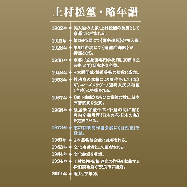 ✨白孔雀 花鳥 上村松篁　全8枚✨ 上村松篁 「白孔雀」＜額装＞｜エンディショップ【公式通販】