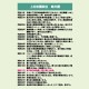 ��¼���ࡡ�����񡡳���