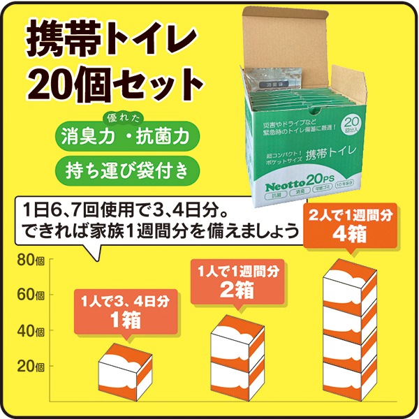 ZB3-2 ���ӥȥ���Neotto2Ȣ��40������