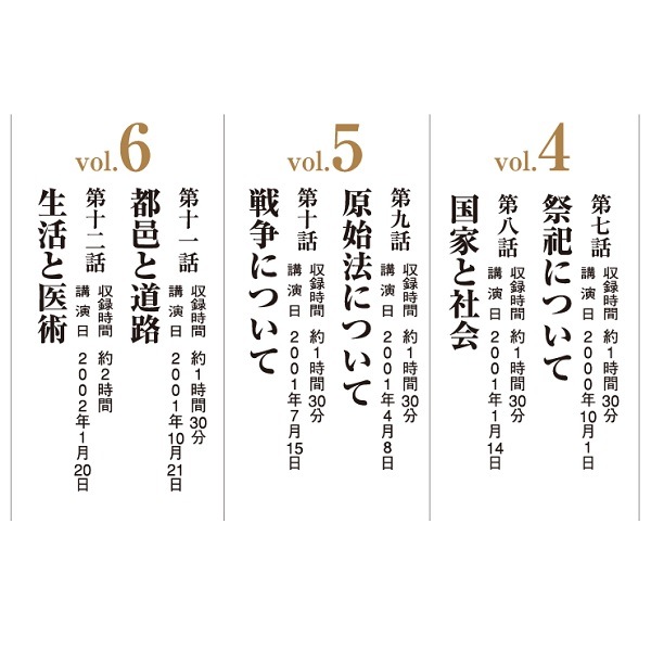 白川静「文字講話」DVD完全収録版 全24回 DM2309｜エンディ