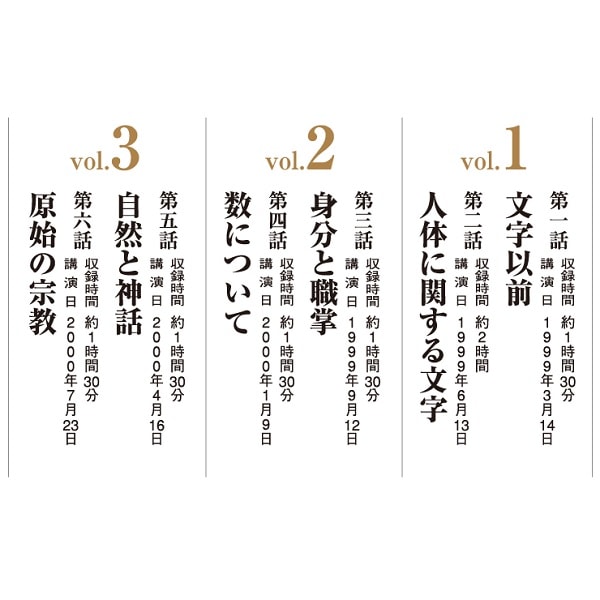 白川静の世界 全3巻 DVD DVD＜全3巻＞白川静の世界---アートデイズ