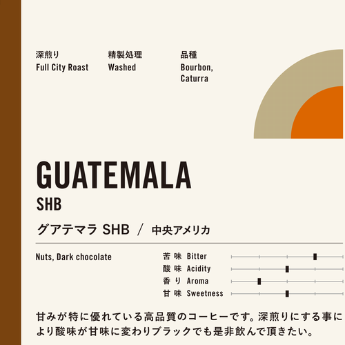 深煎り　グアテマラ SHB　