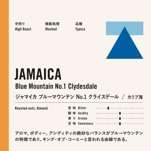 ジャマイカ　　ブルーマウンテンNo.1　クライスデール ≪第４週お買得コーヒー≫