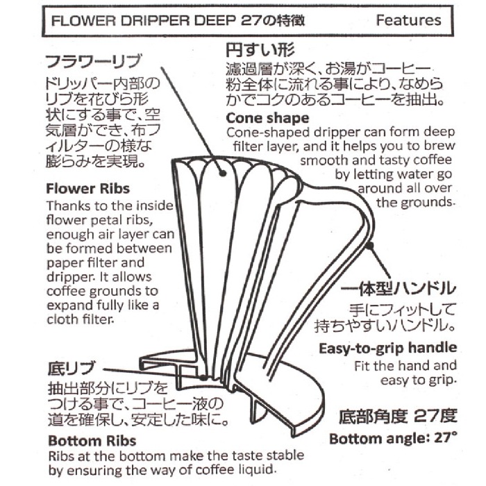 送料無料　豆セット　三洋産業　フラワードリッパー　DEEP27 〈1杯用〉FDD-27CBR クリアブラウン   ディープドリッパー　トライタン樹脂製 1杯用　アバカプラス　　デイープ27    MADE IN JAPAN  CAFEC　カフェク