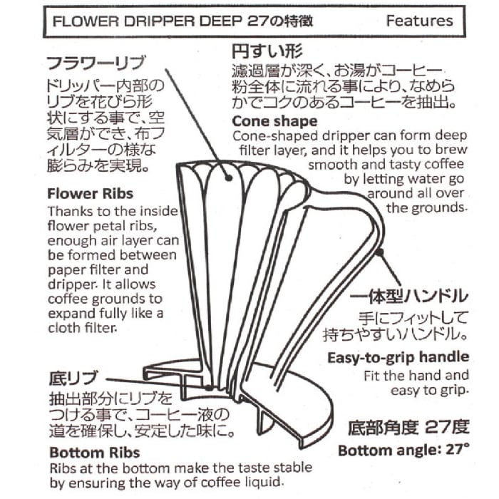 フラワードリッパー DEEP27    クリアダークグリーン　〈1杯用〉　FDD-27CDG 　   ディープドリッパー ディープ27 CAFEC　カフェク　MADE IN JAPAN