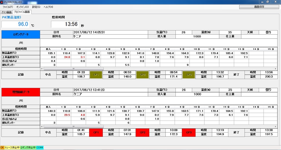 送料無料!!　　Roasting Compass V3　