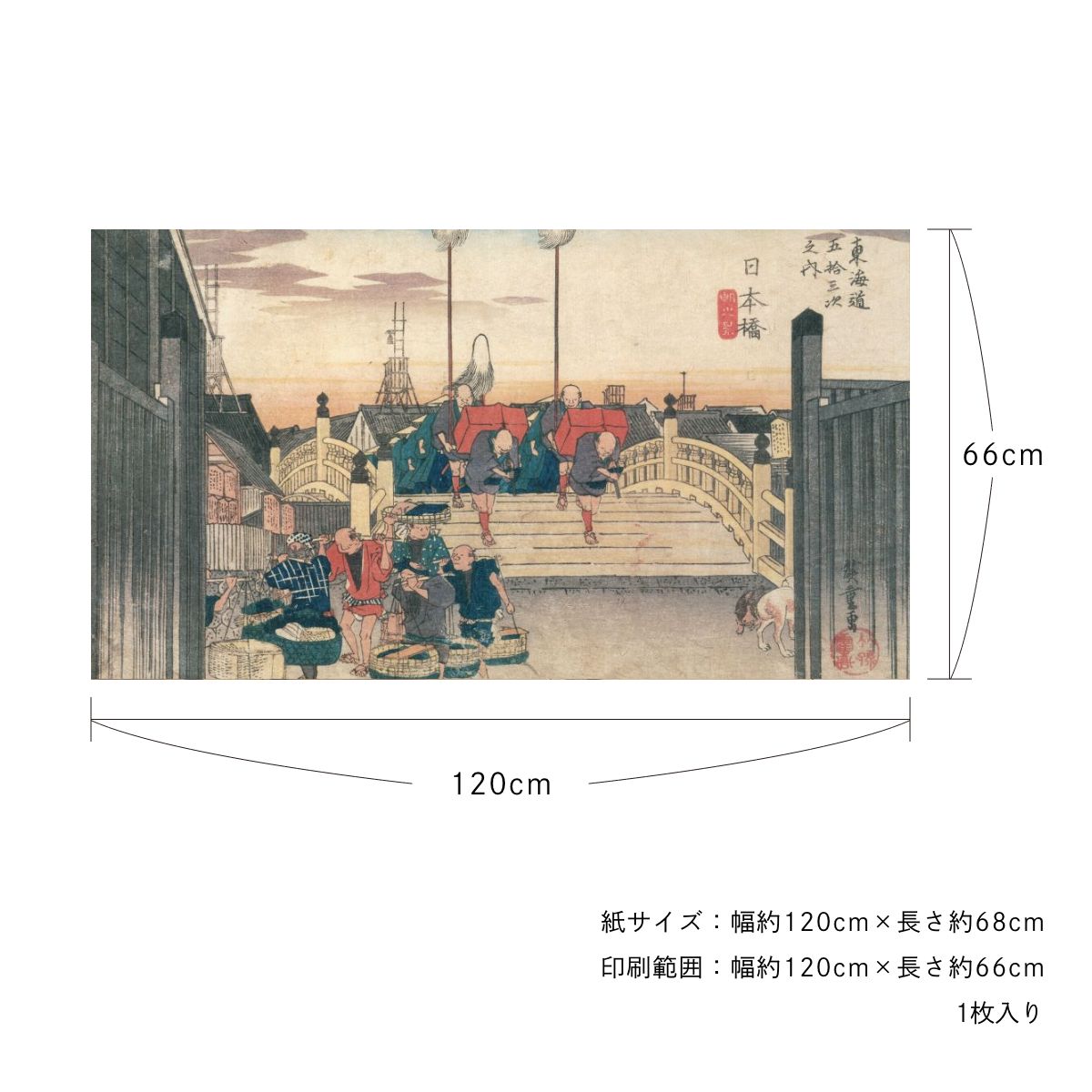 貼ってはがせる壁紙シート アートシリーズ 和の巨匠たち 日本の名画 HC_J_001 ～ HC_J_012 シールタイプ 幅約120cm×高さ約66cm 1枚入り アサヒペン