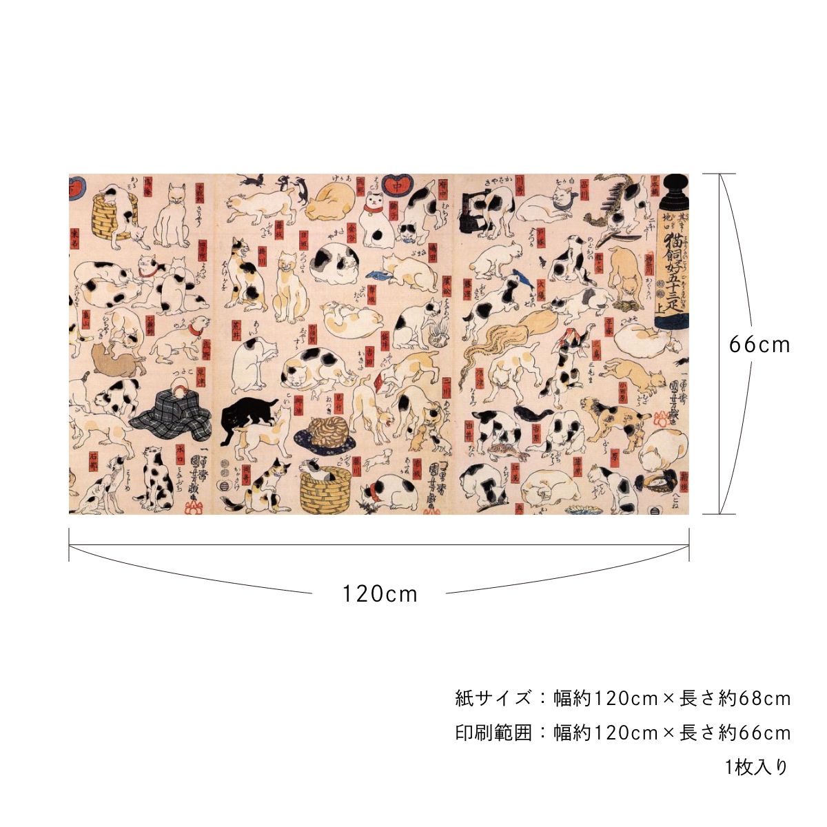 貼ってはがせる壁紙シート アートシリーズ 和の巨匠たち 日本の名画 HC_J_001 ～ HC_J_012 シールタイプ 幅約120cm×高さ約66cm 1枚入り アサヒペン