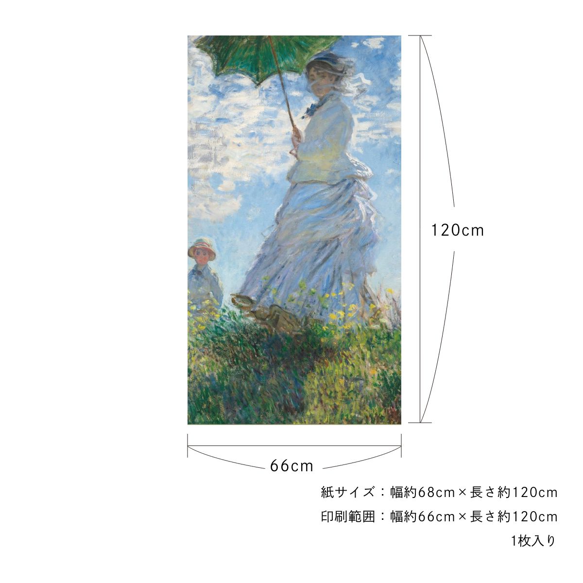 貼ってはがせる壁紙シート アートシリーズ 西洋の巨匠たち 世界の名画 HC_W_009 ～ HC_W_015 シールタイプ 幅約66cm×高さ約120cm 1枚入り アサヒペン