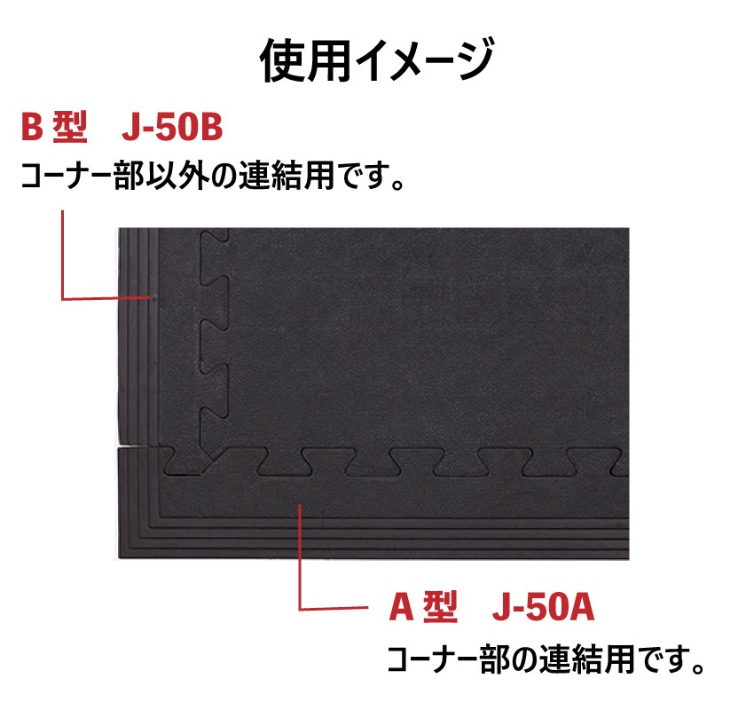 ジョイントラバーマット用サイドA型（J-50A）