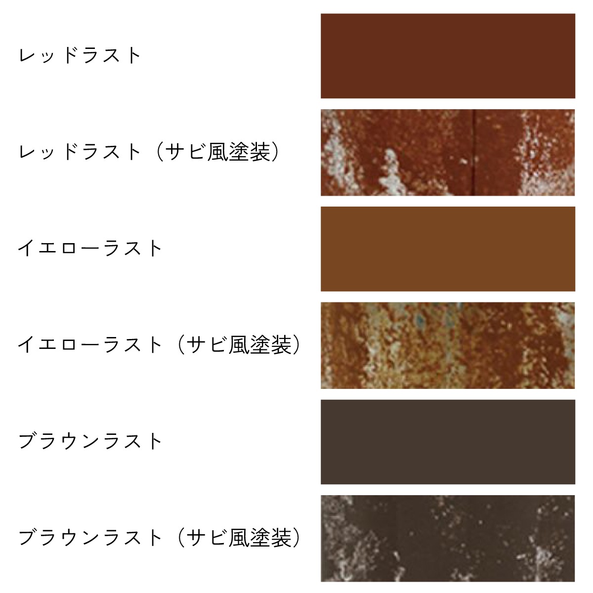 水性ラストエイジングコート 150ml 錆風 アンティーク調 エイジング塗装 多用途塗料