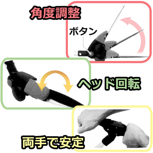 藤原産業 千吉 立ち刈り芝生鋏 SGW-1