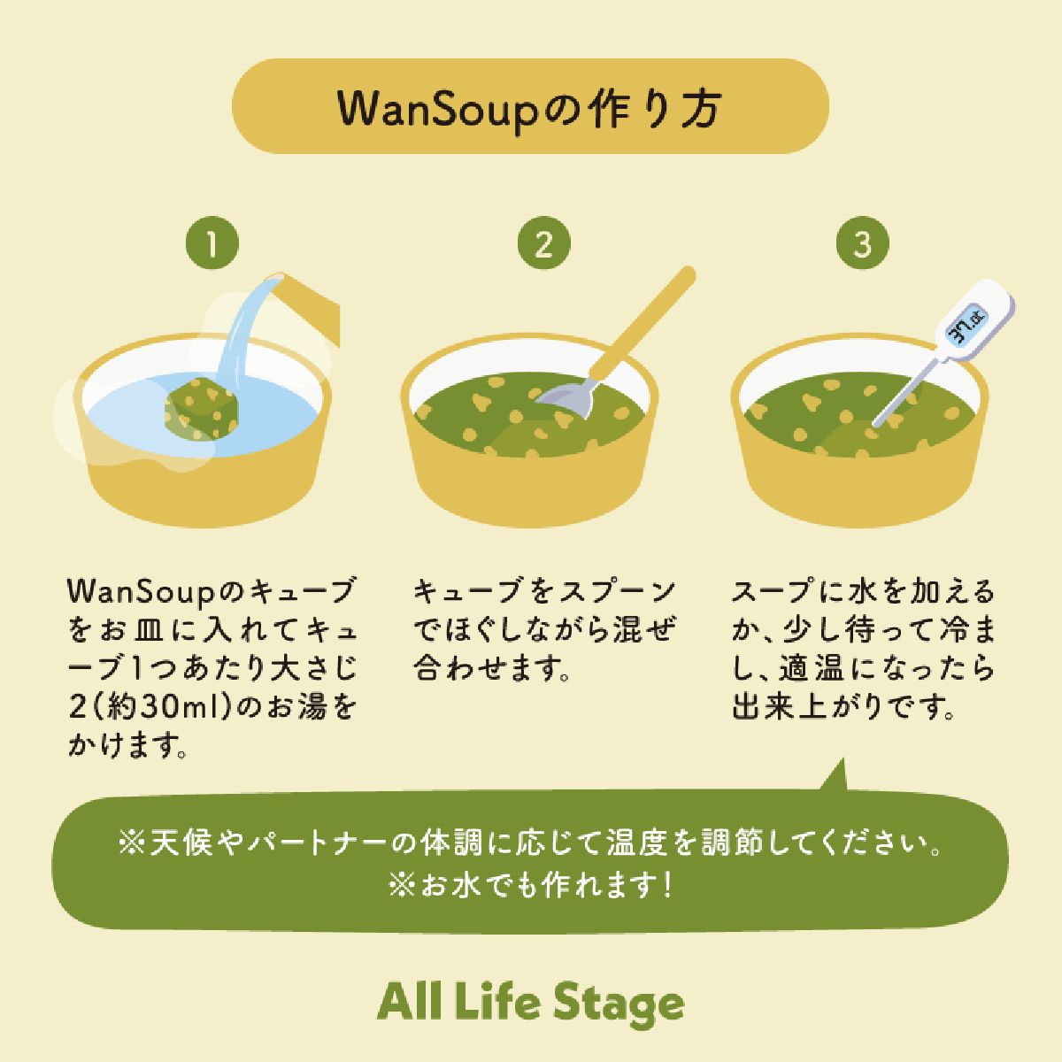 WanSoup-SUNNY チキンレシピ ミニパック 26g 高タンパク 鶏肉 かぼちゃ ほうれん草 パウチドッグフード 犬用フード おかず 目/皮膚の健康 免疫力