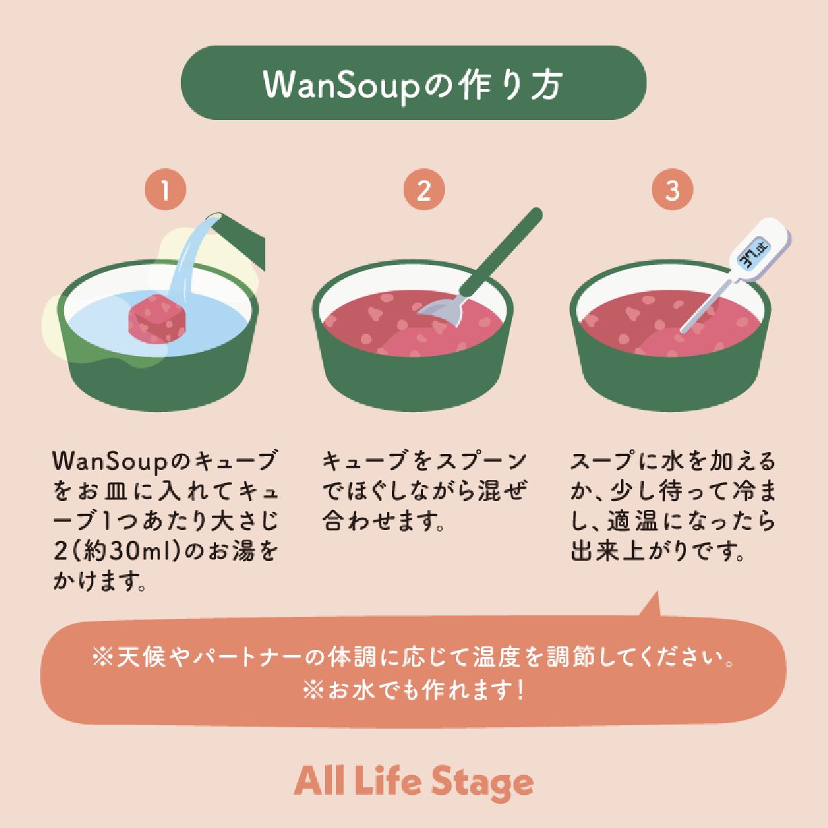 WanSoup-ROSIE ホースレシピ ミニパック 24g 高タンパク 馬肉 ビーツ クランベリー パウチタイプ ドッグフード 犬用フード おかず 抗酸化作用