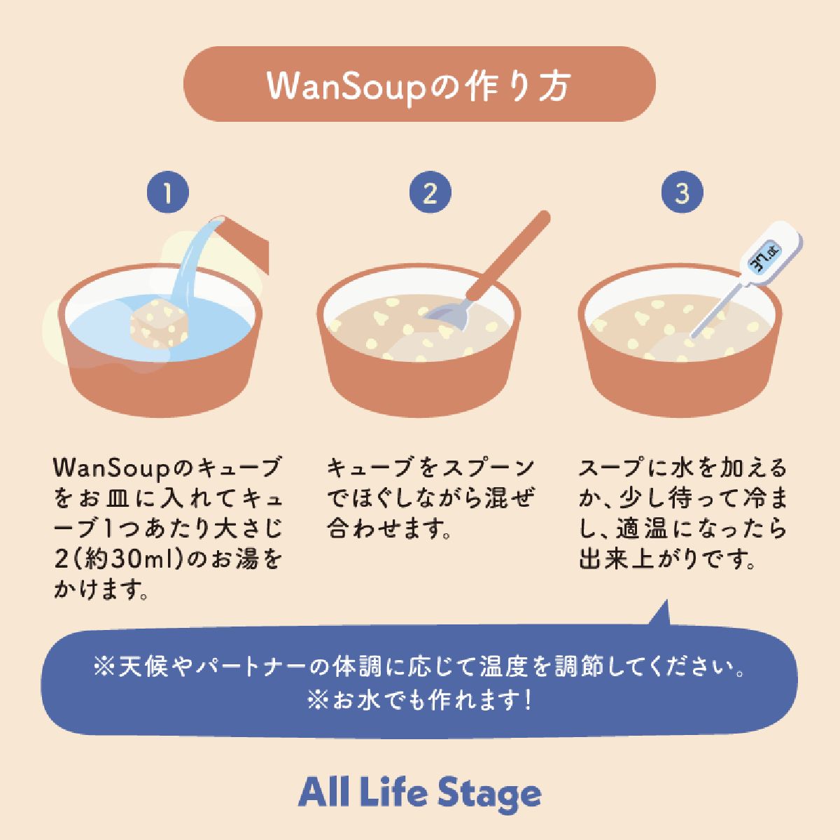 WanSoup-WHITEY タラレシピ ミニパック 28g 食物繊維 パウチタイプ ドッグフード 犬用フード おかず とろろ カリフラワー おなかの健康維持