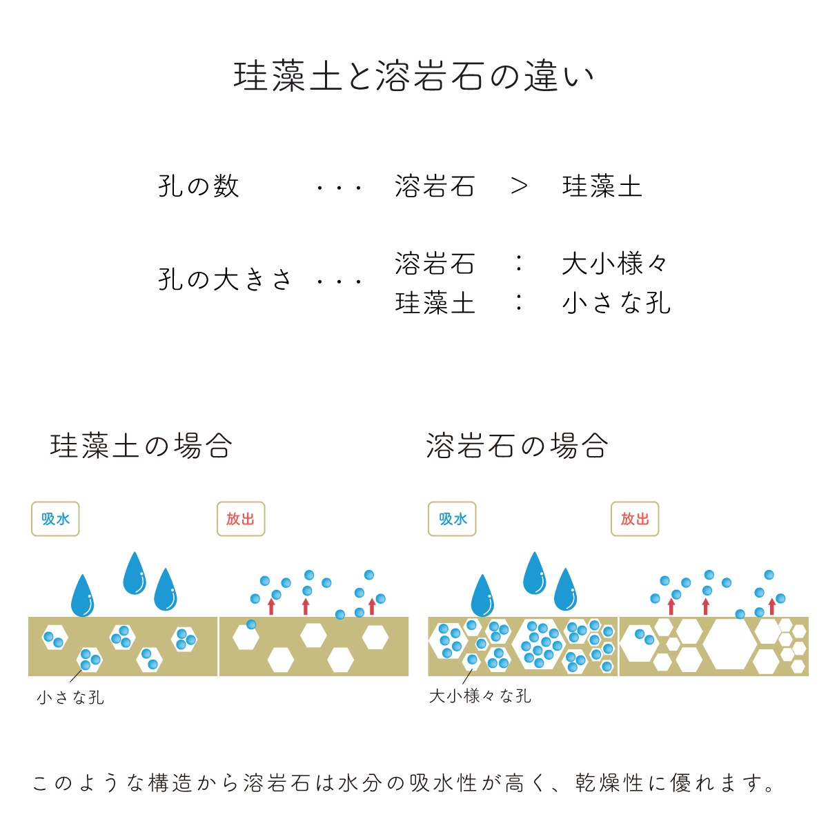 【送料無料】 キティ バスマット ヒョウ柄 約30×40×0.4cm ハローキティ 溶岩石バスマット ソフトタイプ ハローキティ＆レオパード 溶岩石パウダー配合 キティちゃん グッズ 大人 プレゼント お風呂 アサヒペン