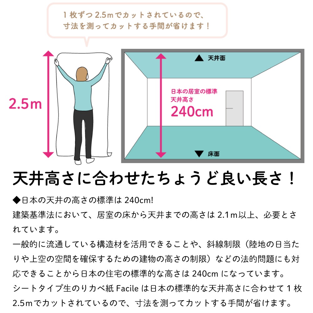 シートタイプ生のりカベ紙 Facile（ファシーレ）