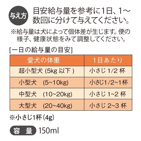 スプレッチ 犬用 アマニ油（りんご風味）150ml