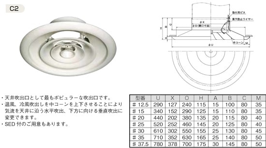 フカガワ 吹出口 丸型多層コーン型 アルミ製 C2 | 厨房ﾌｰﾄﾞ