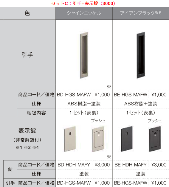 室内引戸 Vレール方式 片引戸標準タイプ LIXIL インテリア建材 ラシッサS Lasissa ASKH LWB 錠なし | 会員様お買い得 ...