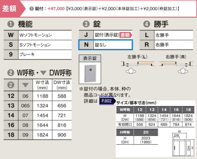 室内引戸 Vレール方式 片引戸標準タイプ LIXIL インテリア建材 ラシッサS Lasissa ASKH LYH 錠なし | 会員様お買い得 ...